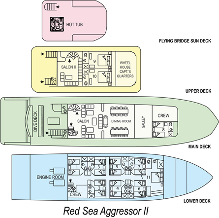 vucasim-dive-sea-breaze-red-sea-agressor-II-dive-yacht-IIII